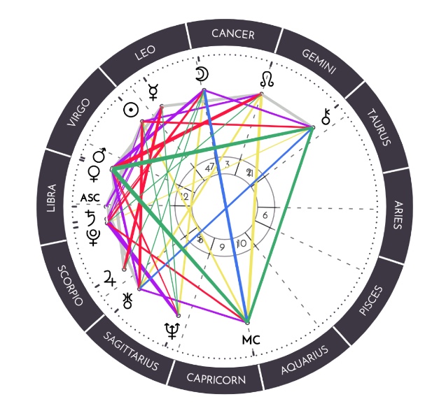 Composite-HarryMeghan