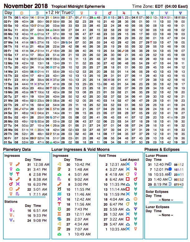 ephemeris_Nov2018
